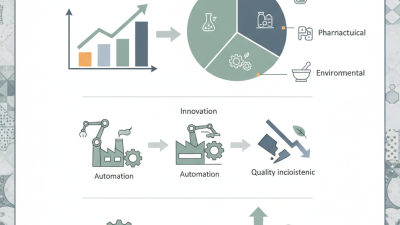 2026 Best China High Quality Ceramic Packing Factory for Your Business Needs?