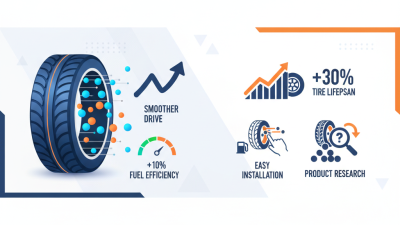 2026 Best Tyre Balancing Beads for Smooth Driving Experience?