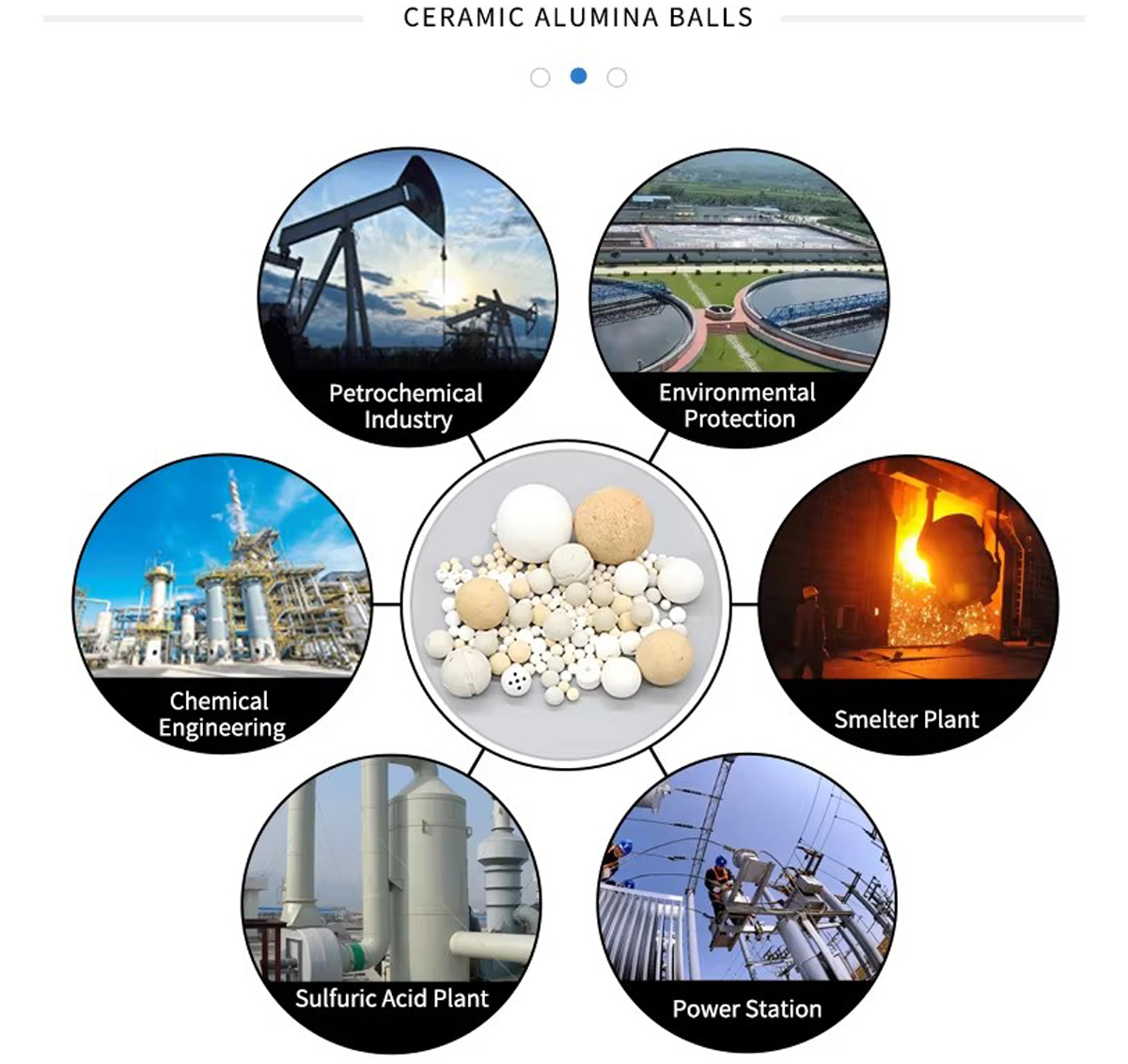 Ceramic-balls